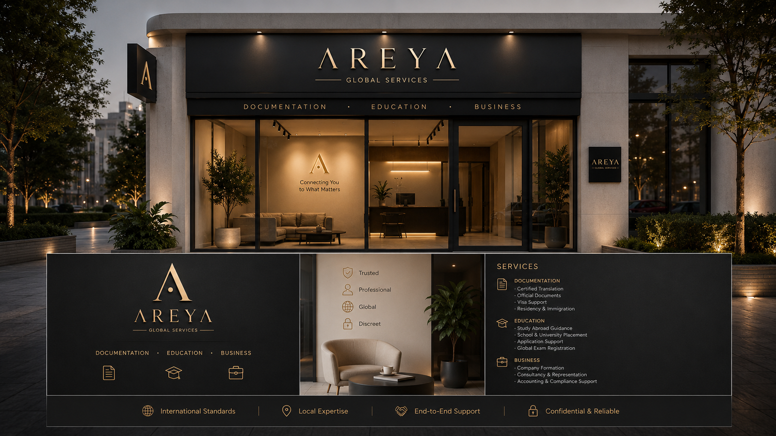 Areya Global Services